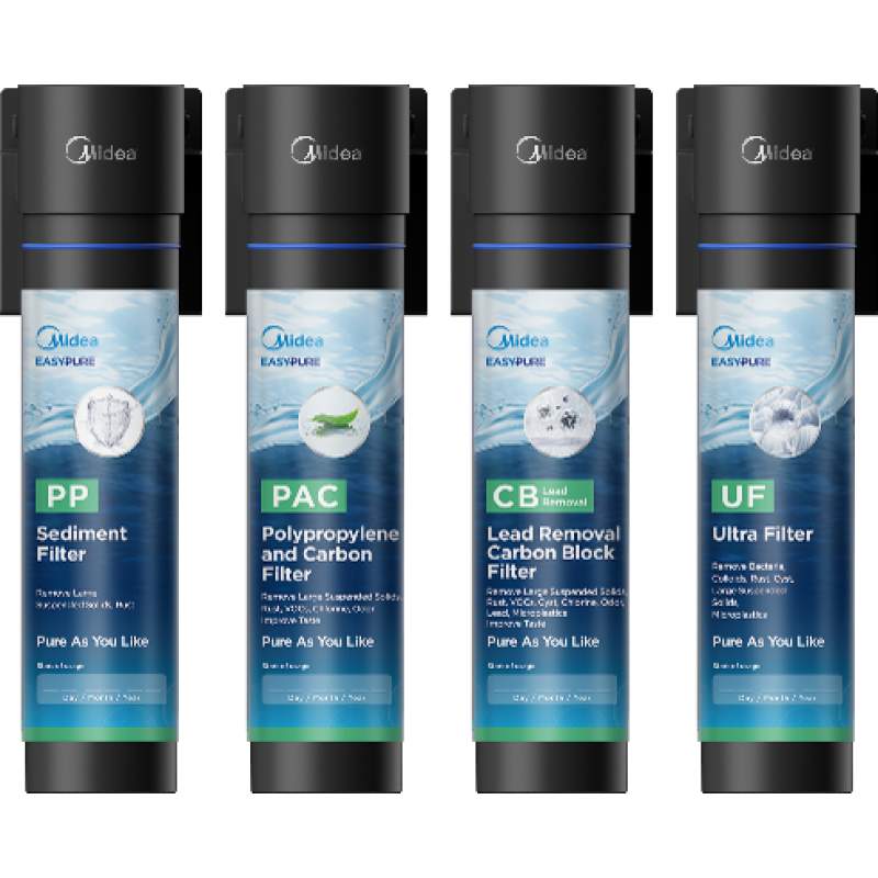 ΣΕΙΡΑ ΦΙΛΤΡΩΝ ΚΑΤΩ ΠΑΓΚΟΥ EASYPURE ΤΗΣ MIDEA