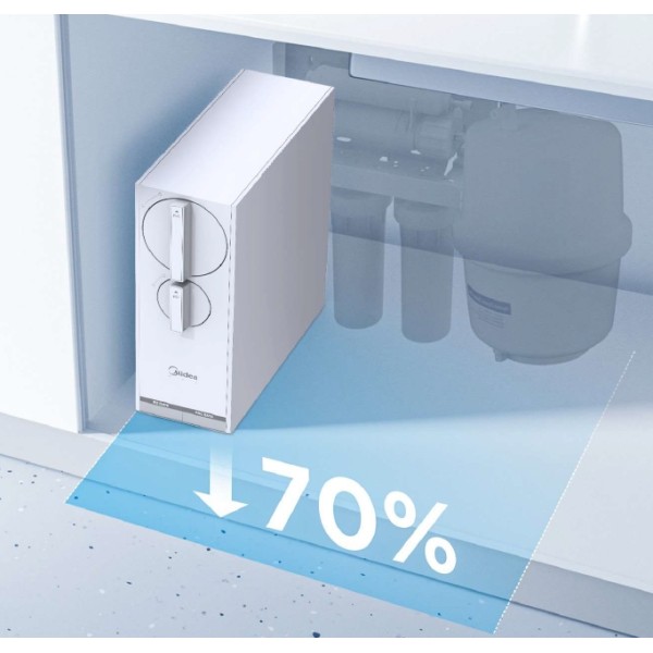 ΣΥΣΤΗΜΑ ΦΙΛΤΡΑΝΣΗΣ ΑΝΤΙΣΤΡΟΦΗΣ ΩΣΜΩΣΗΣ MIDEA MRO 2489C-800G