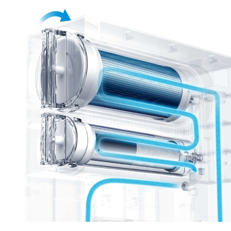 ΣΥΣΤΗΜΑ ΦΙΛΤΡΑΝΣΗΣ ΑΝΤΙΣΤΡΟΦΗΣ ΩΣΜΩΣΗΣ MIDEA MRO 2489C-600G