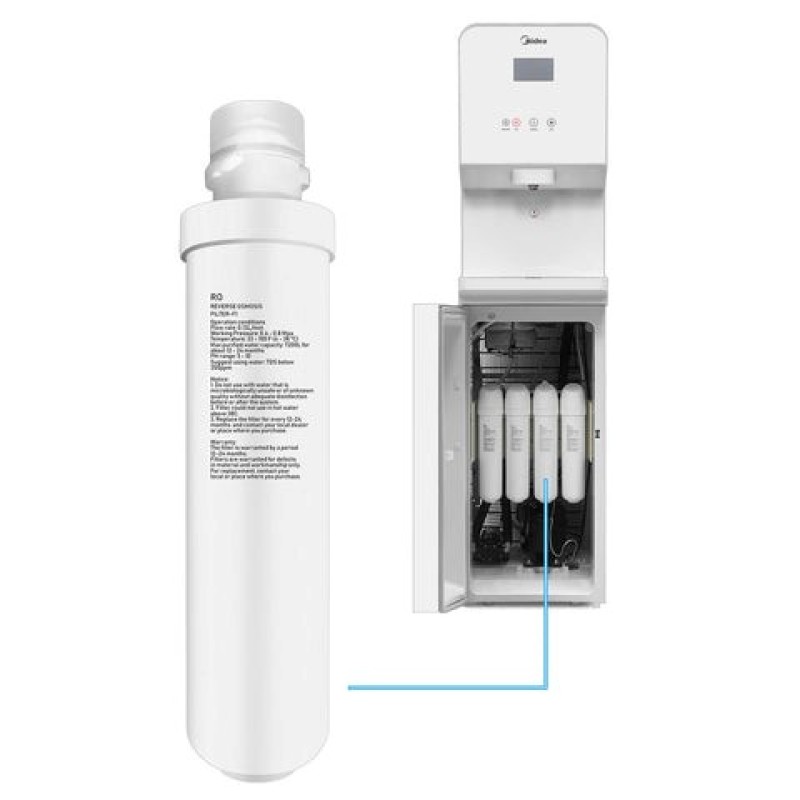 MIDEA REVERSE OSMOSIS FILTER RO